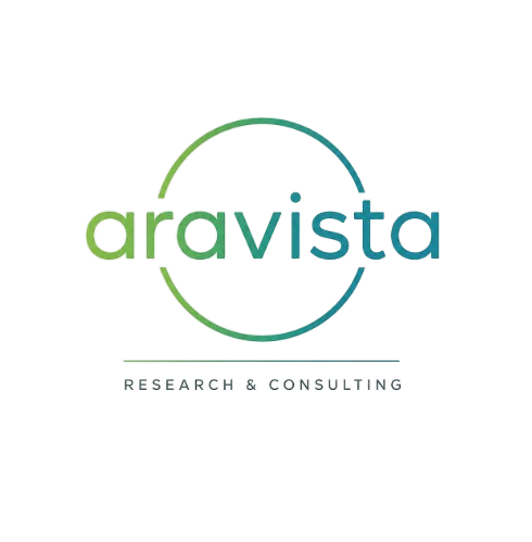 Aravista Research & Consulting